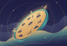 Is the “Supercycle” Finally Here?